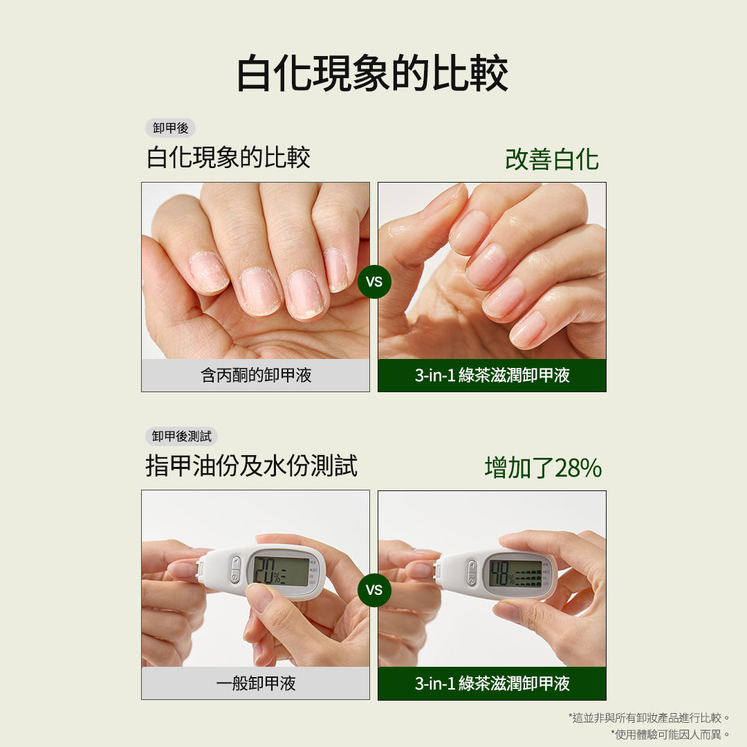 ohora 3-in-1 綠茶滋潤卸甲液