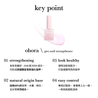 Ohora 光澤護甲套裝