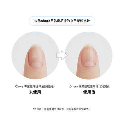 Ohora 強化持久套裝