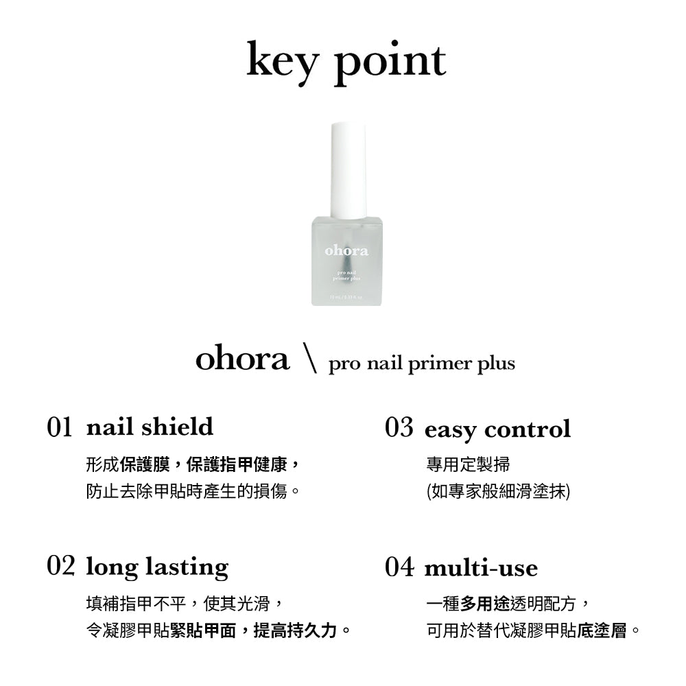 Ohora 強化持久套裝