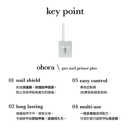 Ohora 強化持久套裝